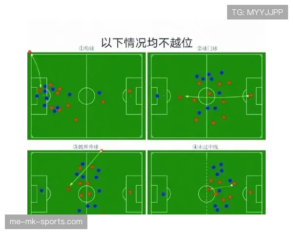足球犯规规则详解：主要犯规类型及裁判判罚标准