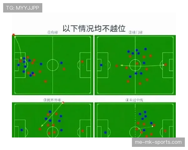 越位线怎么划？一文看懂VAR时代判定逻辑