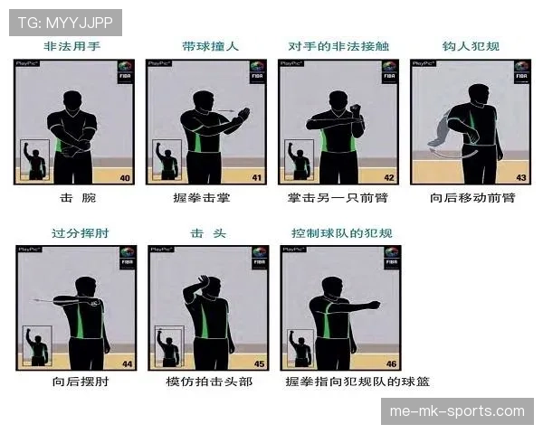 如何正确理解篮球中的掩护犯规判定标准
