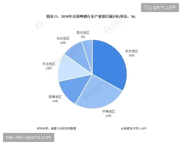 深度解析篮球“前场规则”：理解进攻区域的关键限制与判定