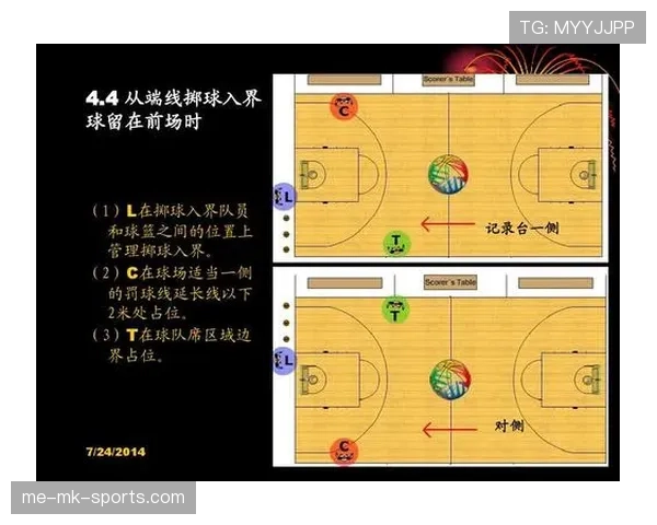 罚球规则详解：站位限制与违例判定标准